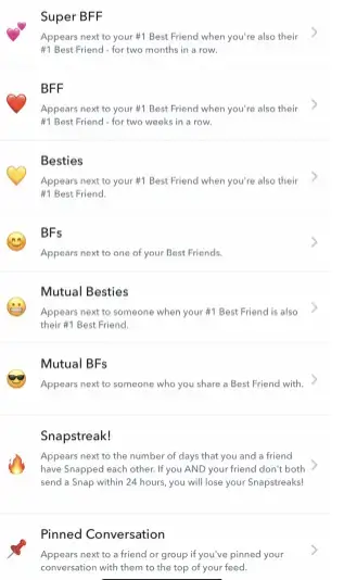 Snapchat Emojis