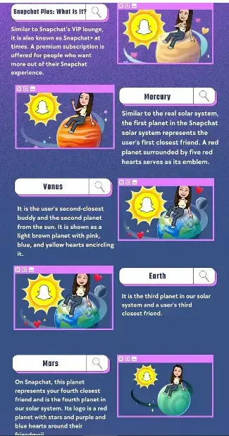 how does the snapchat solar system work