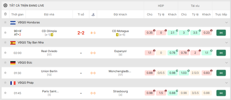 Livescore on CakhiaTV – Real-Time Football Scores for True Fans
