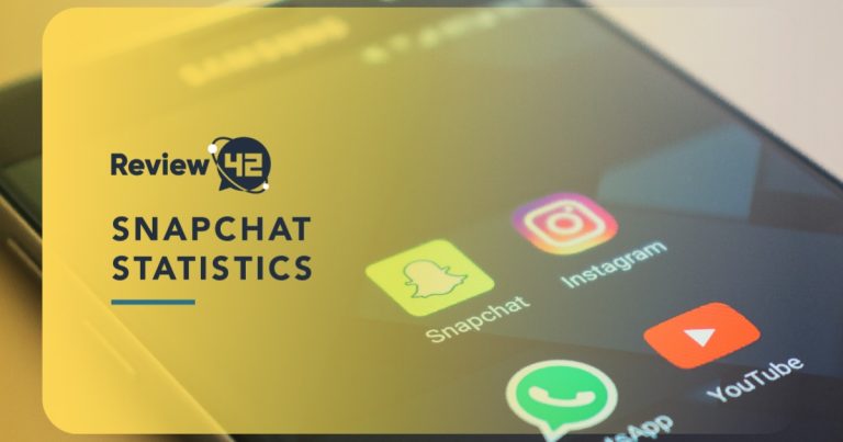 Snapchat Statistics