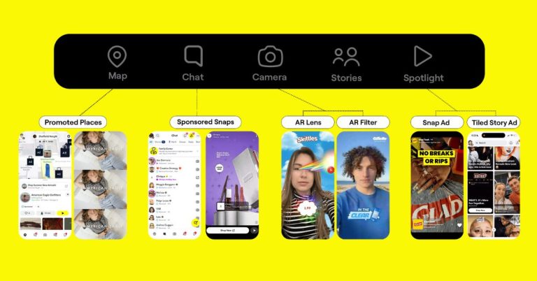 Snapchat’s Latest Update Mean