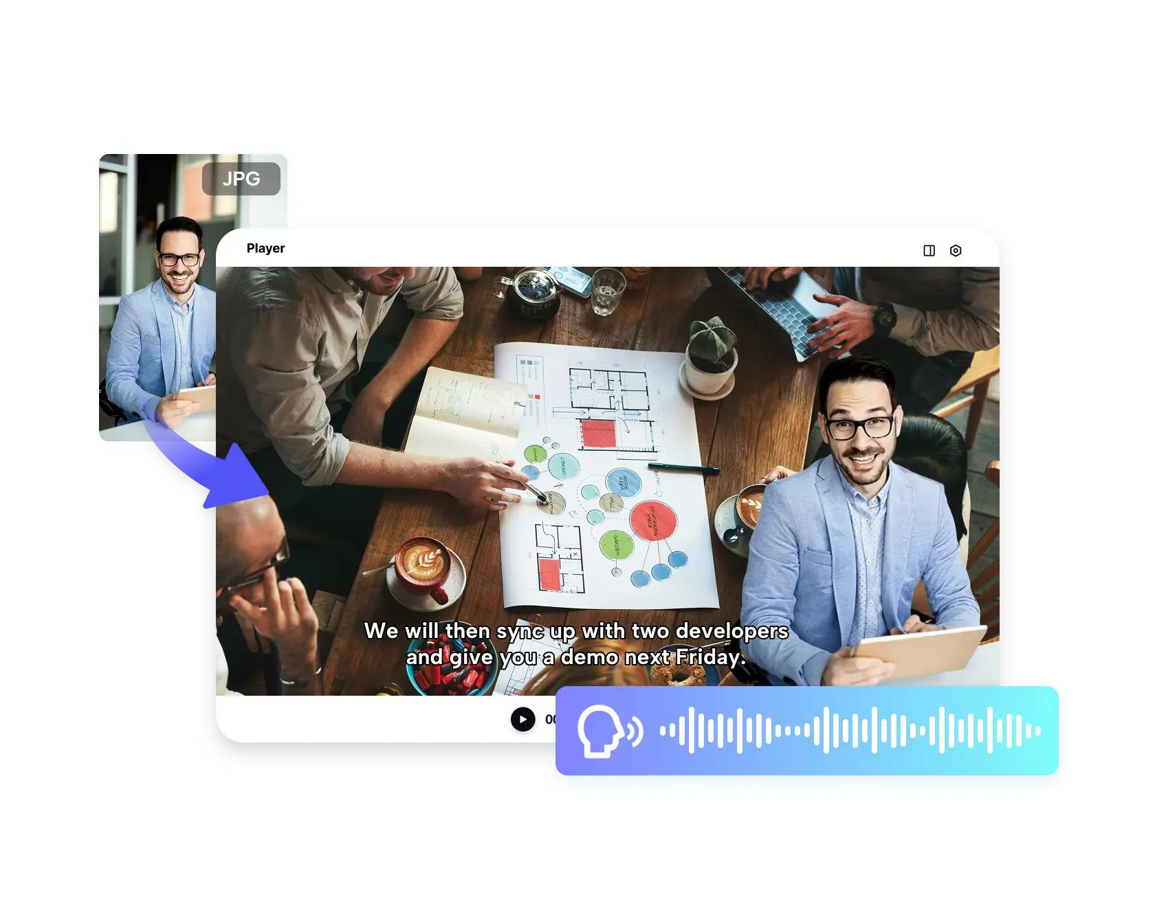Optimize Video Performance Using AI Avatar A/B Testing Tools Features